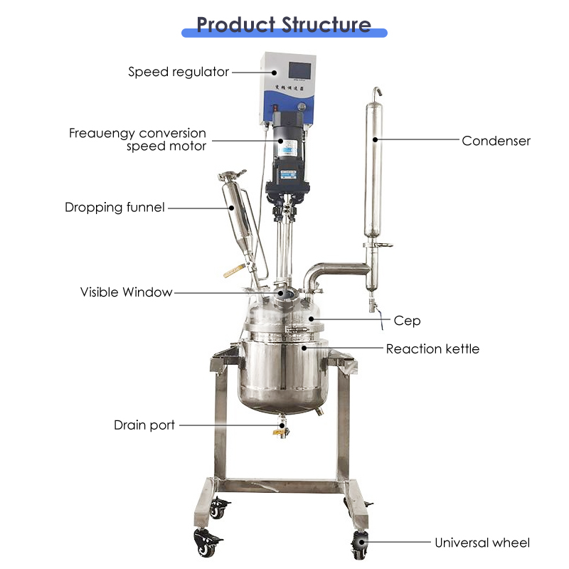 5L Lab Jacketed Stainless Steel Reactor Structure.jpg