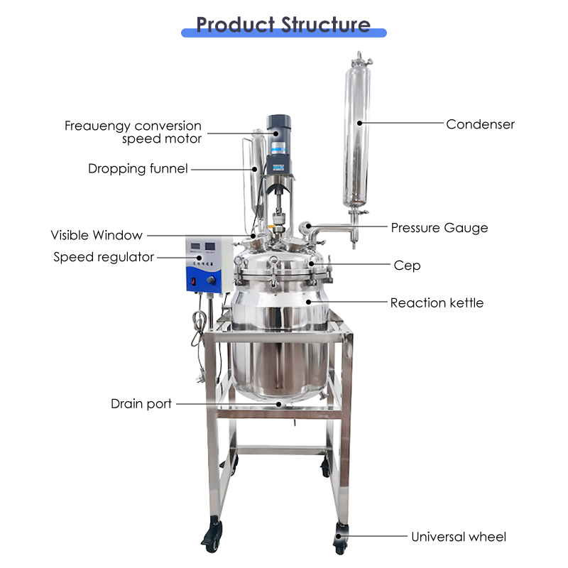 50L Double Layer Jacketed Stainless Steel Reactor Structure.jpg