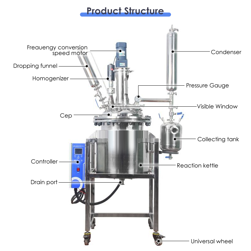 Electric Heating Double Layer Stainless Steel Reactor  Structure.jpg