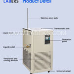 20l-recirculating-water-chiller-with-30c-to-rt-range-for-lab-equipment-integration-3