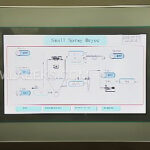 compact-lab-spray-dryer-with-built-in-peristaltic-pump-1c-temp-precision-6