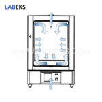 lgp-dlt-series-dual-use-lab-dry-oven-incubator-with-uniform-temp-for-research-production-4