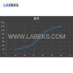 lgx-dlt-series-hot-air-sterilization-oven-with-precise-temperature-control-uniform-heat-distribution-5