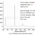 raman-microscope-imaging-spectrometer-with-auto-focus-for-material-science-5